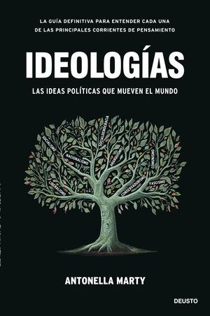 IDEOLOGIAS