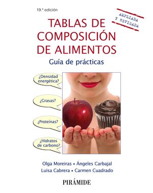TABLAS DE COMPOSICIÓN DE ALIMENTOS